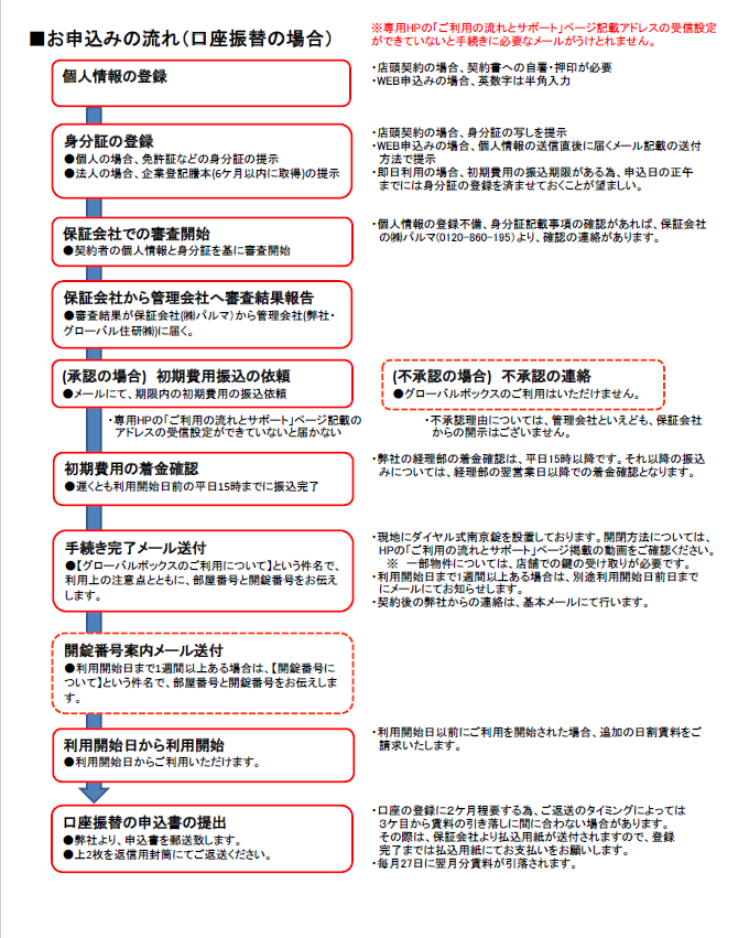 休業日のお知らせ２】12月24日(日)～1月5日(水)のご利用をご検討中の方